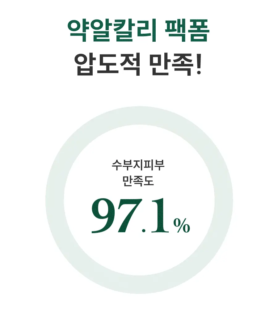 [쫀득팩폼] 한율 피지흡착 쑥떡팩폼 120ml 드롭드롭드롭 기획 (+15ml+카드지갑 키링) 상세페이지 44
